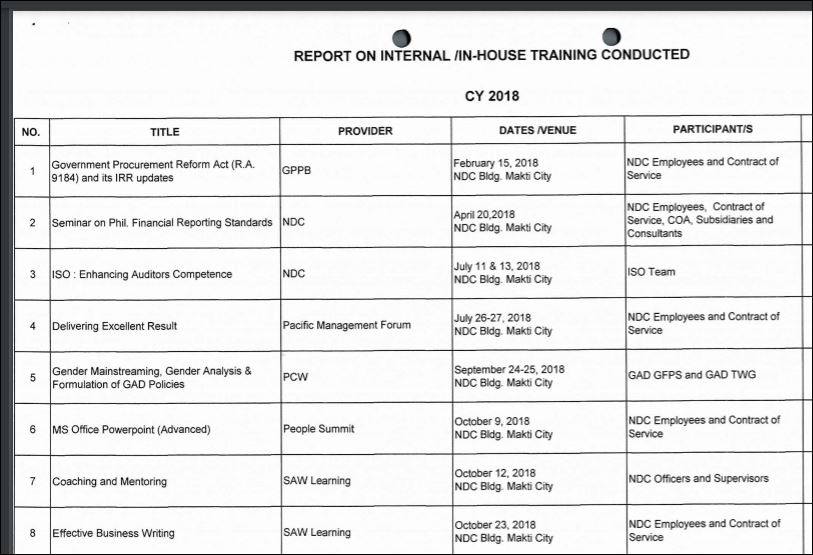 IN HOUSE TRAINING 2018_1